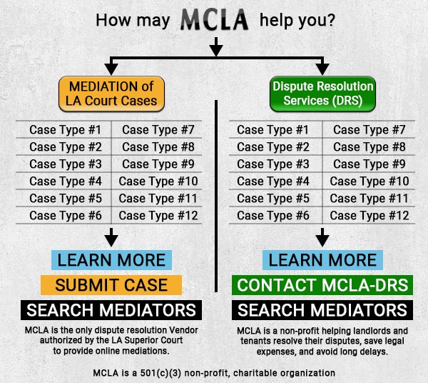 MCLA Services Tree